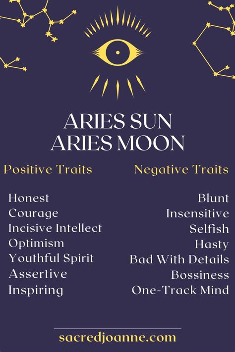 Aries Sun Aries Moon: Reckless Confidence - Sacred Joanne