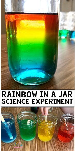 Rainbow In A Jar Science Experiment - Primary Playground | Science ...