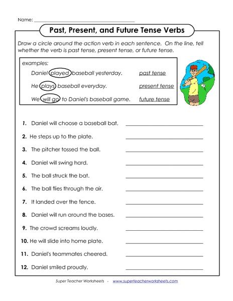 Past Present and Future Tenses Lesson Plans & Worksheets