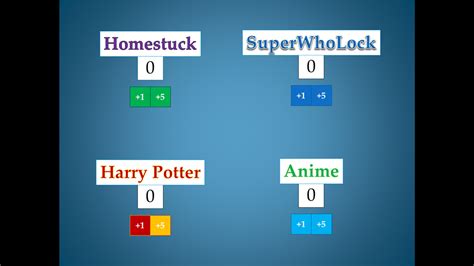 Scoreboard Powerpoint Template