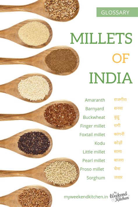 foxtail millet recipes for babies - offwhitehdwallpaperiphonex