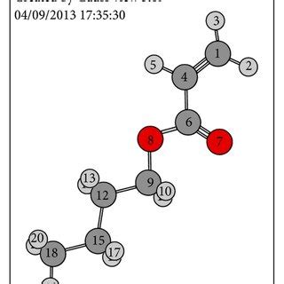 Chemical structure of butyl acrylate and butyl methacrylate molecules. | Download Scientific Diagram