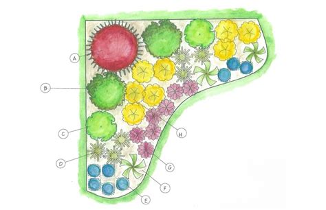 Corner Garden Design | Elite Home | Corner garden, Garden layout ...