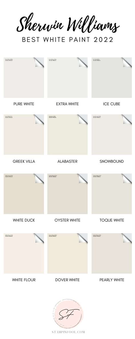 The Best Sherwin Williams White Paint Colors In 2020