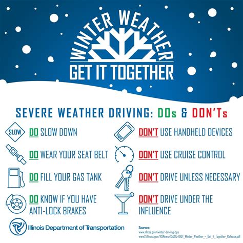 Preparedness is driving force for winter road safety | Article | The United States Army