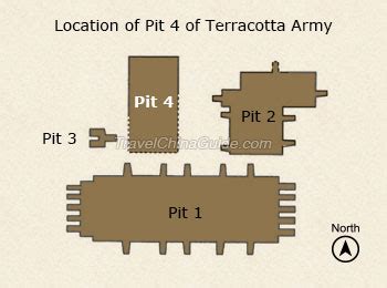 Terracotta Army Map