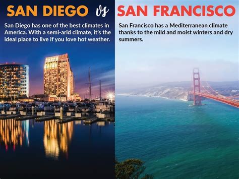 San Diego vs San Francisco: Which is a Better Place to Live?