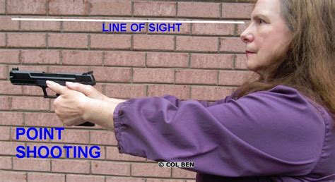 Point Shooting: Advantages, Limitations, and Considerations – Recoil Daily