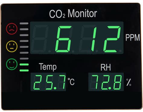 CO2 Temperature Rh Monitor Amf103 - CO2 Monitor and Temperature Monitor