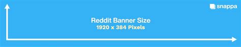 The Ideal Reddit Banner Size & Best Practices