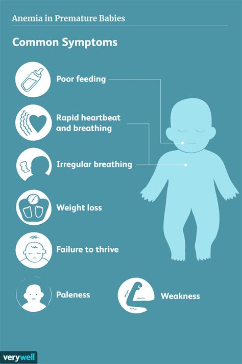 Causes and Treatment of Anemia in Premature Babies