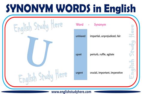 urgent synonyme english