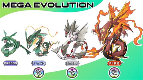 Pokemon Rayquaza Evolution Chart