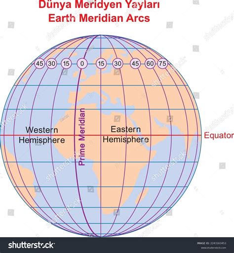 1 Dünya Meridyen Yayları Images, Stock Photos & Vectors | Shutterstock