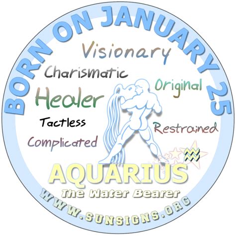 January 28 Zodiac Sign - 28th January: Your horoscope : They are rather ...