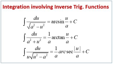 Integration Using Inverse Trigonometric Functions (examples, solutions, videos)