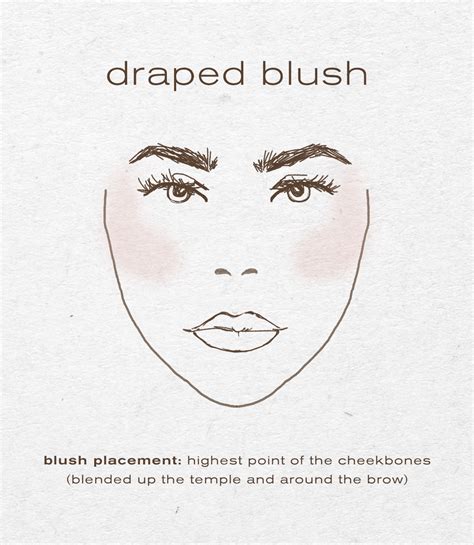 How to Apply Blush, According to Makeup Artists | Who What Wear