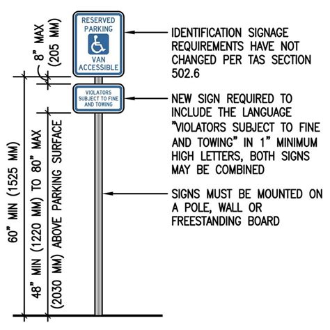 Accessible Parking Spaces - 2012 TAS Rule Change | Healthcare design ...