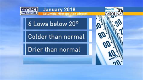 January 2018: Colder, drier than normal | WACH