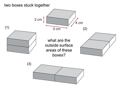 MEDIAN Don Steward mathematics teaching: cuboid surface area