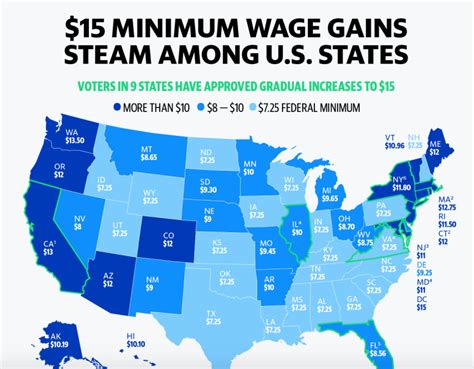 Election 2020: Florida joins growing list of states moving to $15 ...