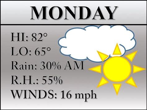 Cleveland could break 82 degree high temperature record today ...