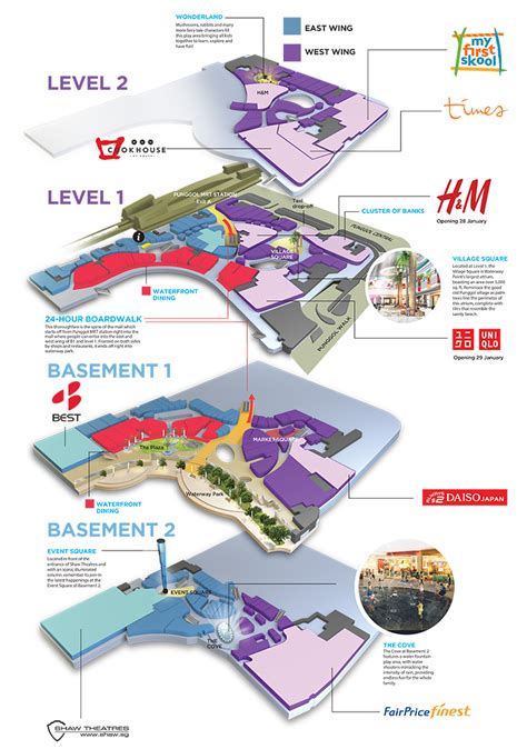 Chickona: Layout Shopping Mall Design Plan