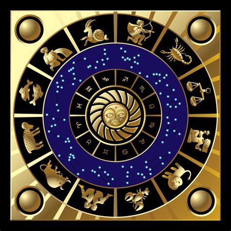 Astrology - Google Images | Astrología, Signos del zodiaco, Horoscopos