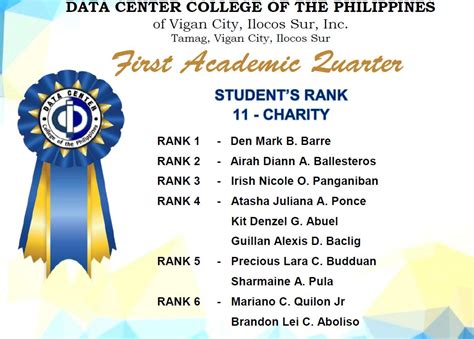 SHS STUDENT'S RANKING for 1st Quarter,... - Data Center College of the ...