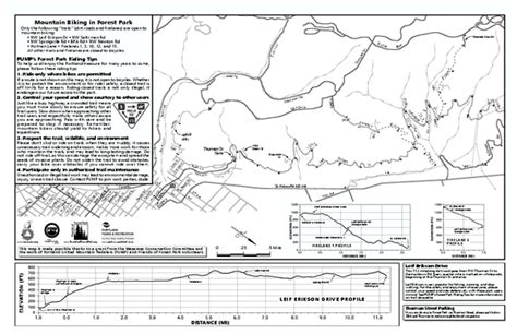 Forest Park Mountain Biking Map - NW 29th Ave amp Upshur St Portland OR ...