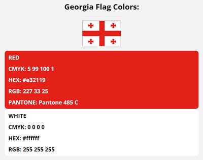 Georgia Flag Colors | HEX, RGB, CMYK, PANTONE COLOR CODES OF SPORTS TEAMS