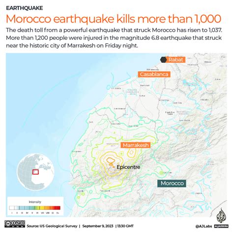 Over 2,000 dead as powerful earthquake hits Morocco near Marrakesh | Earthquakes News | Al Jazeera