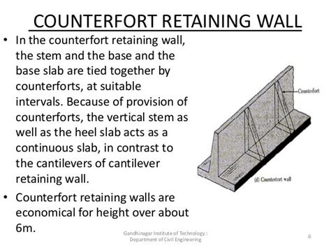 Counterfort Retaining Wall