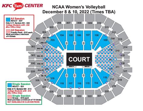 NCAA Women's Volleyball Regional Championship | KFC Yum! Center