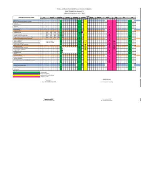 Prota BK 2022-2023 | PDF