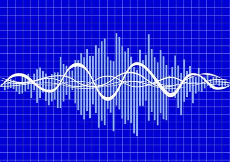 AV Question of the Month: Does Jitter Matter? - Blog | Axiom Audio ...