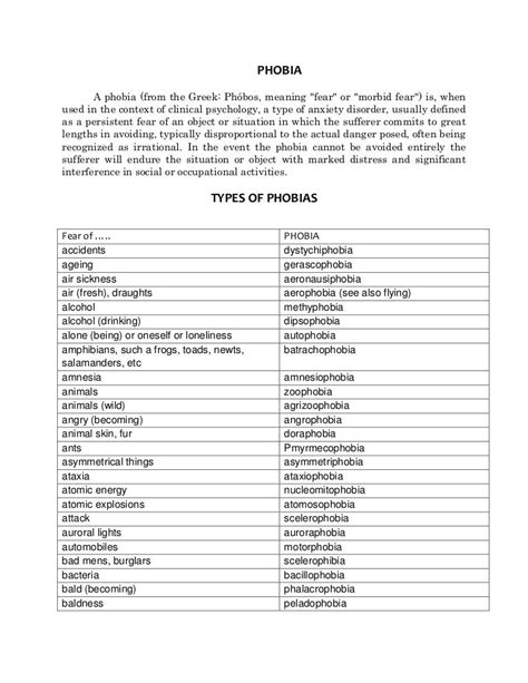 Types of Phobias