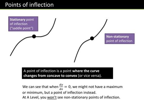 PPT - C2 Chapter 9 Differentiation PowerPoint Presentation, free ...