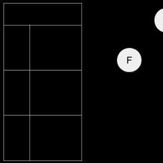 Fragmentation process | Download Scientific Diagram