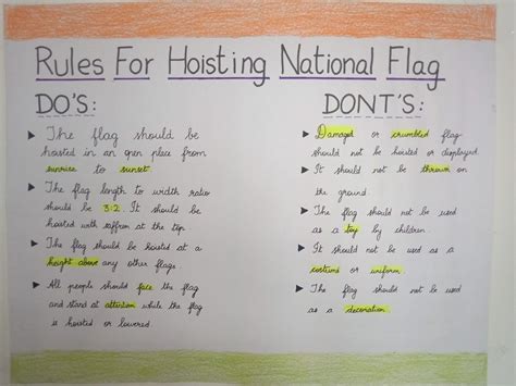 Rules for hoisting national flag chart | National flag, Hoist ...