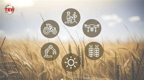 Top 5 Modern agriculture Technology | The Enterprise World