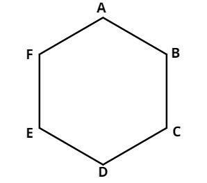 Convex Hexagon