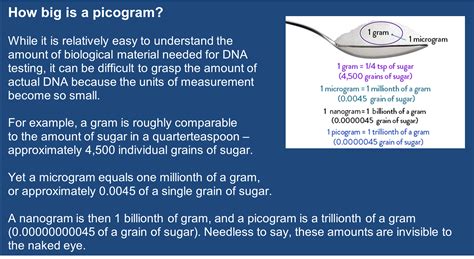 How-big-is-a-picogram - EVAWI