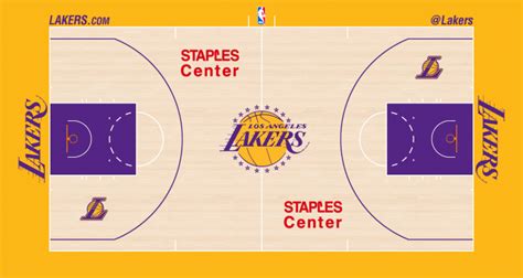 Los Angeles Lakers Stadium Logo - National Basketball Association (NBA ...