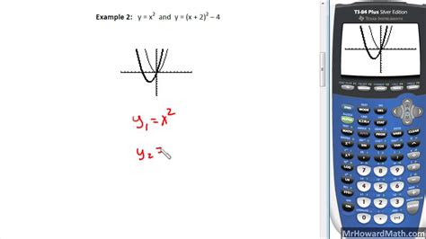 Properties Of Quadratic Functions Calculator