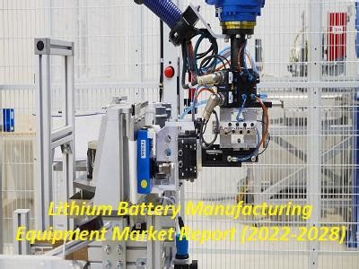 Lithium Battery Manufacturing Equipment Market Growth