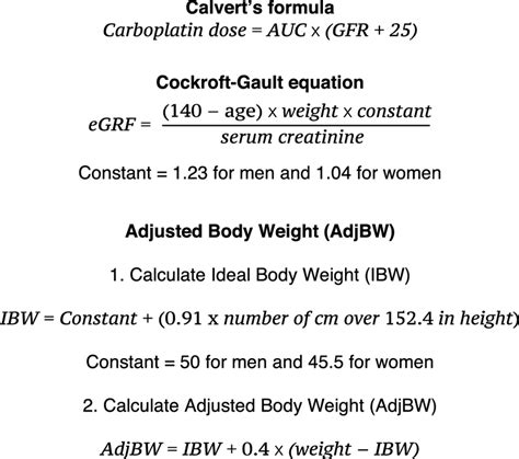 Découvrir 100+ imagen cockcroft formule - fr.thptnganamst.edu.vn