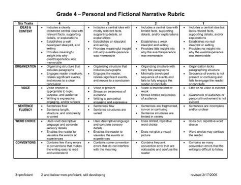 Grade 4 – Personal and Fictional Narrative Rubric