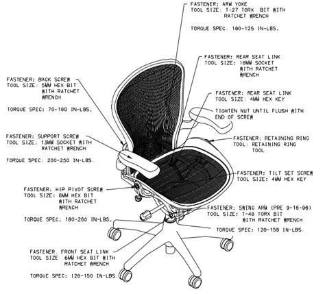 Chairs & Stools Office Furniture HERMAN MILLER AERON CHAIR Parts Right & Left Arm Seat Link ...