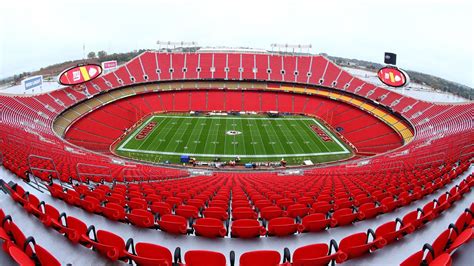 Home Field: Kansas City Chiefs’ Arrowhead Stadium